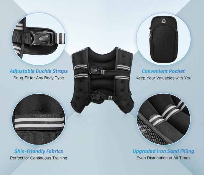 Breaking the Plateau: Why the ZELUS Weighted Vest Might Change How You Train Forever